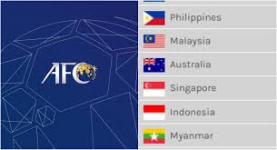 AFC Cup 2025