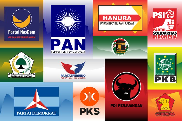 politik Pemilu 2029
