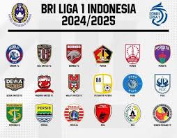 Liga 1 Indonesia