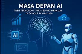 tren teknologi